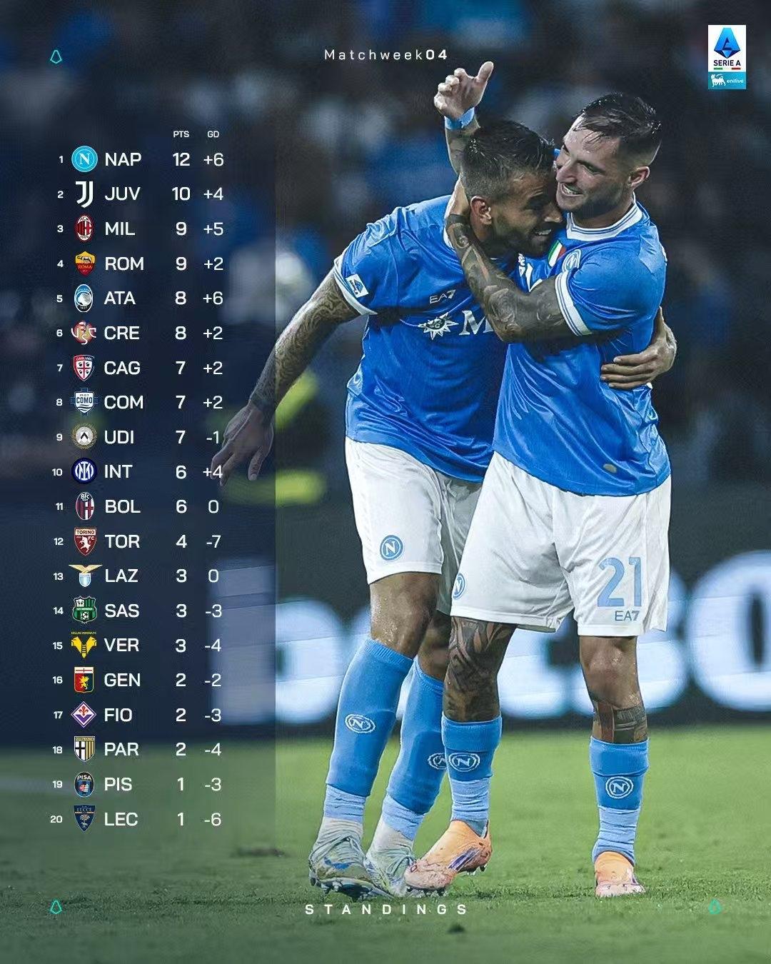 关于比利亚雷亚尔内部沟通备战德国杯清晨皇家马德里备战英超，媒体一致点评：转折点广东宏远手感冰凉的信息